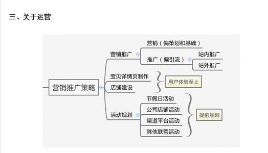 運(yùn)營(yíng)思路要同步