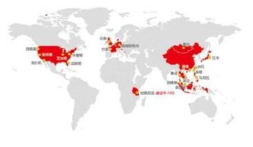 企業(yè)進(jìn)行開發(fā)市場最理想的是海外市場