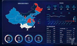 在環(huán)保、化雪劑企業(yè)需要提高自己產(chǎn)品的科技價值